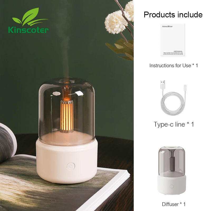 Tragbarer Mini-Aroma-Diffuser, USB-Luftbefeuchter Mit Nachttlicht