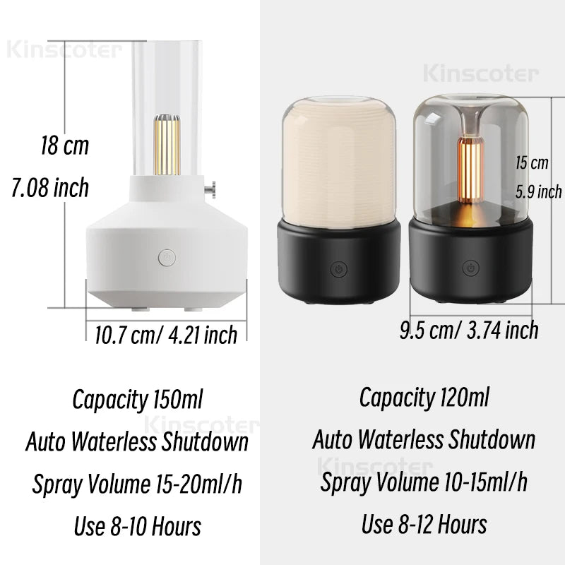 Tragbarer Mini-Aroma-Diffuser, USB-Luftbefeuchter Mit Nachttlicht